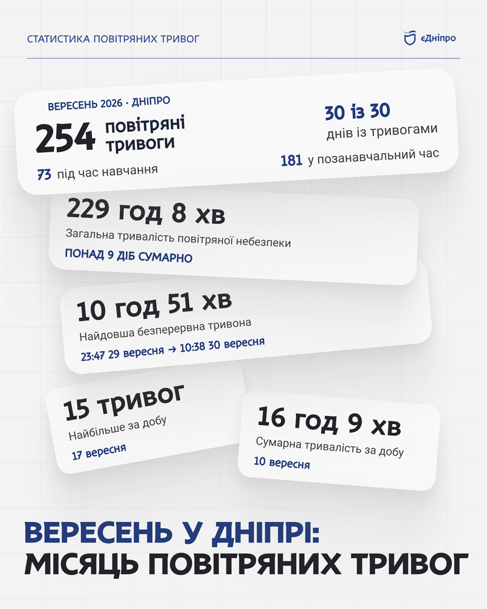 п