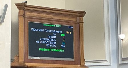 Верховная Рада поддержала продолжение военного положения и мобилизации