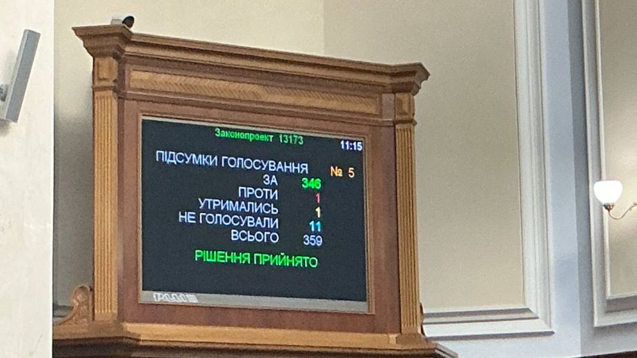 Верховная Рада поддержала продолжение военного положения и мобилизации