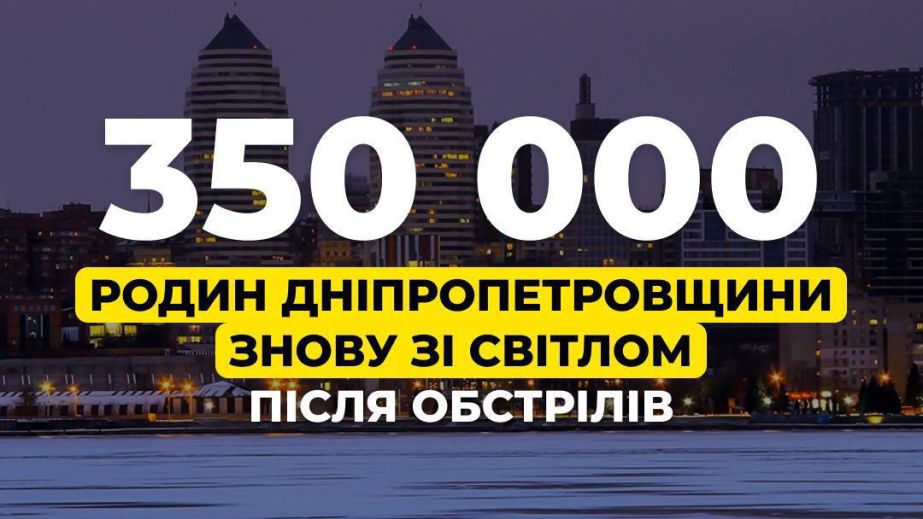 Ще 150 тисяч родин Дніпропетровщини знову зі світлом після обстрілів