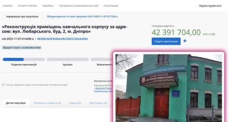 Тендер на 42 мільйони гривень: у Дніпрі за ці гроші планують реконструювати корпус училища
